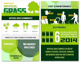 Real Grass v/s Artificial Grass